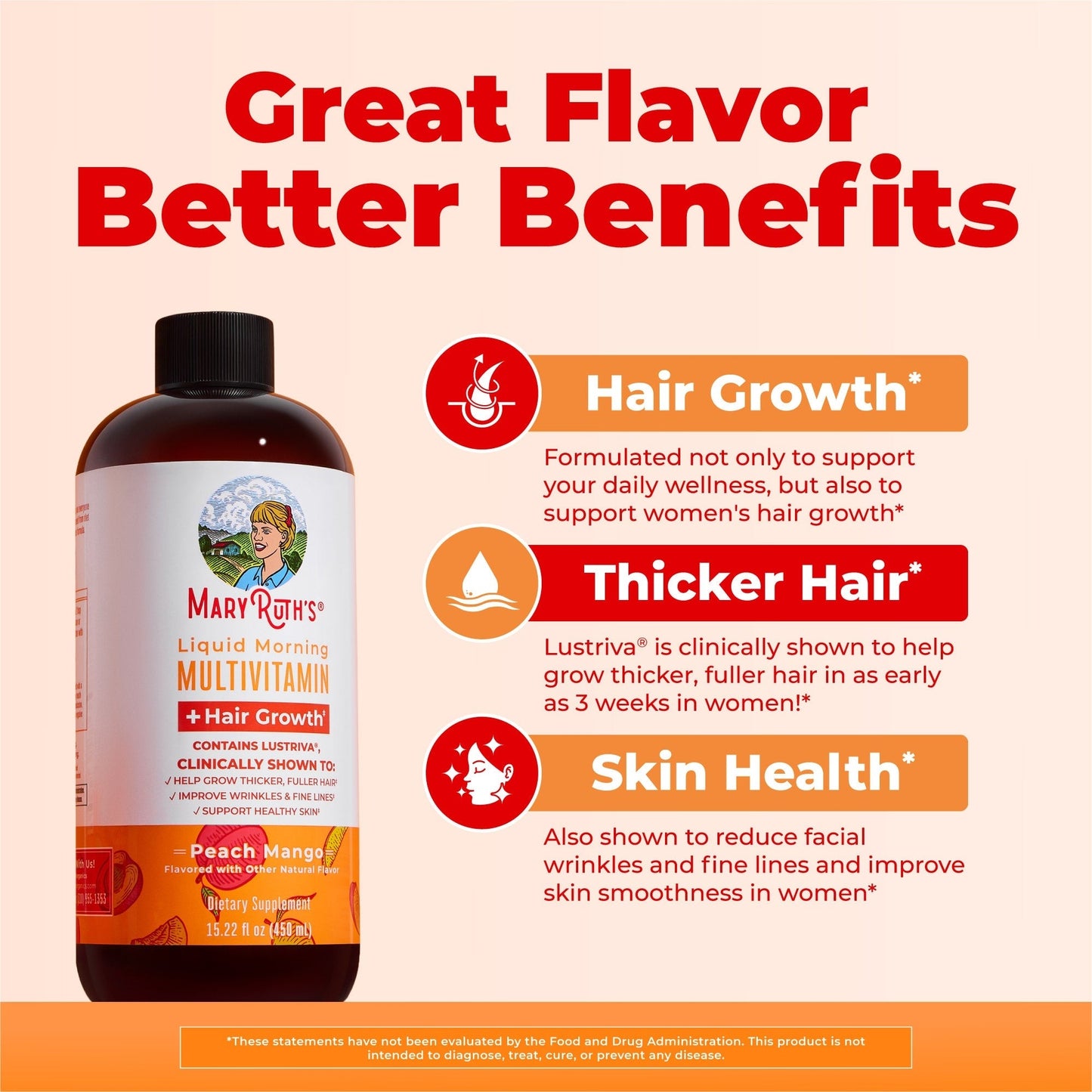 MARYRUTH'S Liquid Multivitamin+Hair Growth | Clinically Tested for Thicker Hair & Facial Wrinkles in Women | Biotin 10000mcg | Lustriva Hair Growth Supplement | Skin Care | Age 18+ | 30 Fl Oz