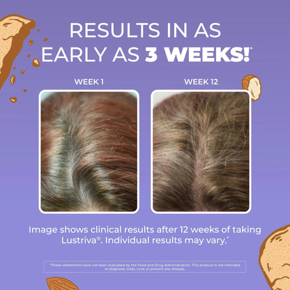MaryRuth's Hair Growth Max Liposomal for Women | Lustriva® + Biotin 10000mcg + Pumpkin Seed Oil | Thicker Hair | Hair Care | Wrinkles, Fine Lines, Skin Care | Ages 18+ | CLP Certified | 15.22 Fl Oz