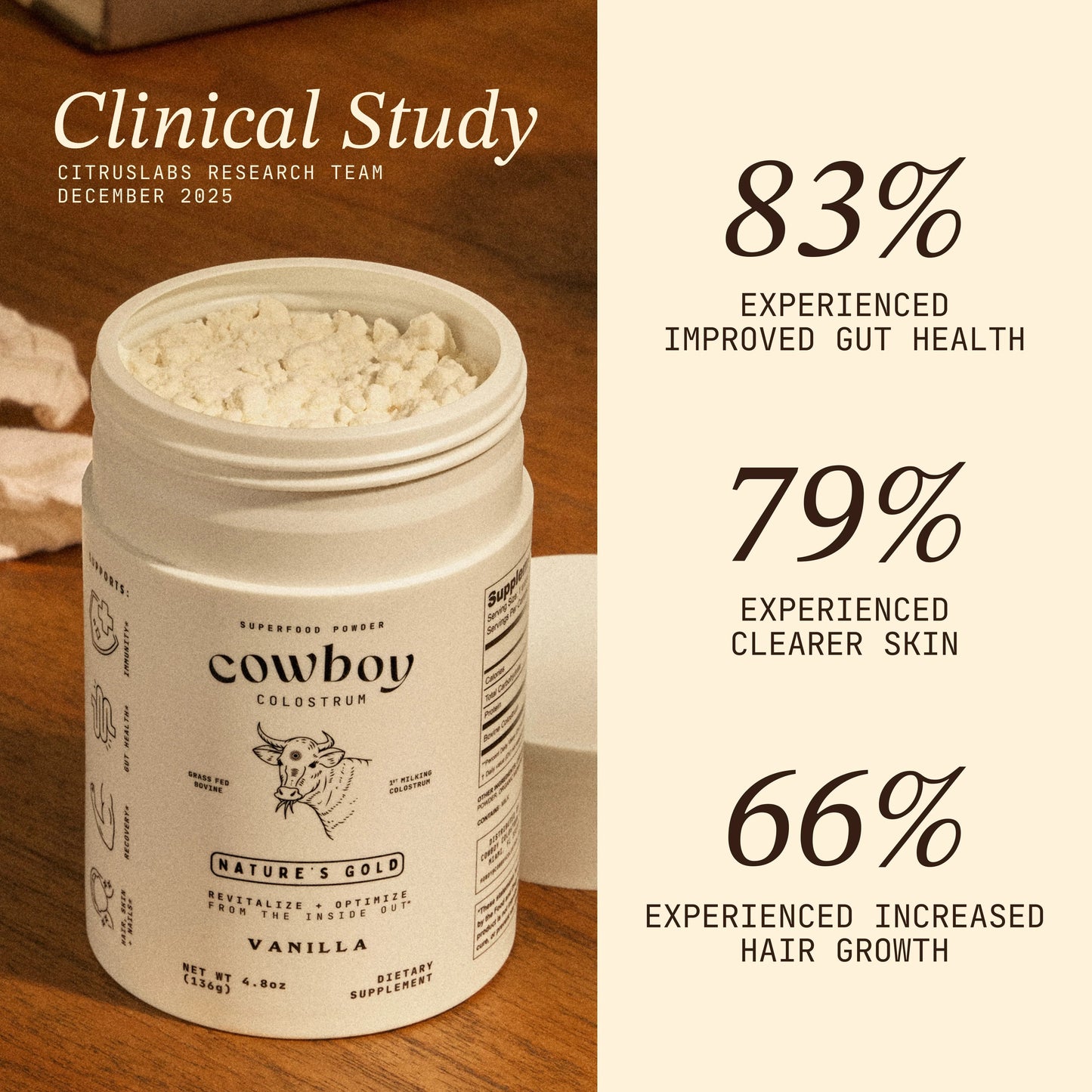 Cowboy - The Exclusive 1st Milking, Whole, Grass Fed Colostrum Supplement for Full Body Health - Bovine Colostrum Powder Packed w/Bioactive Nutrients - Sugar Free (Vanilla, 40 Servings)